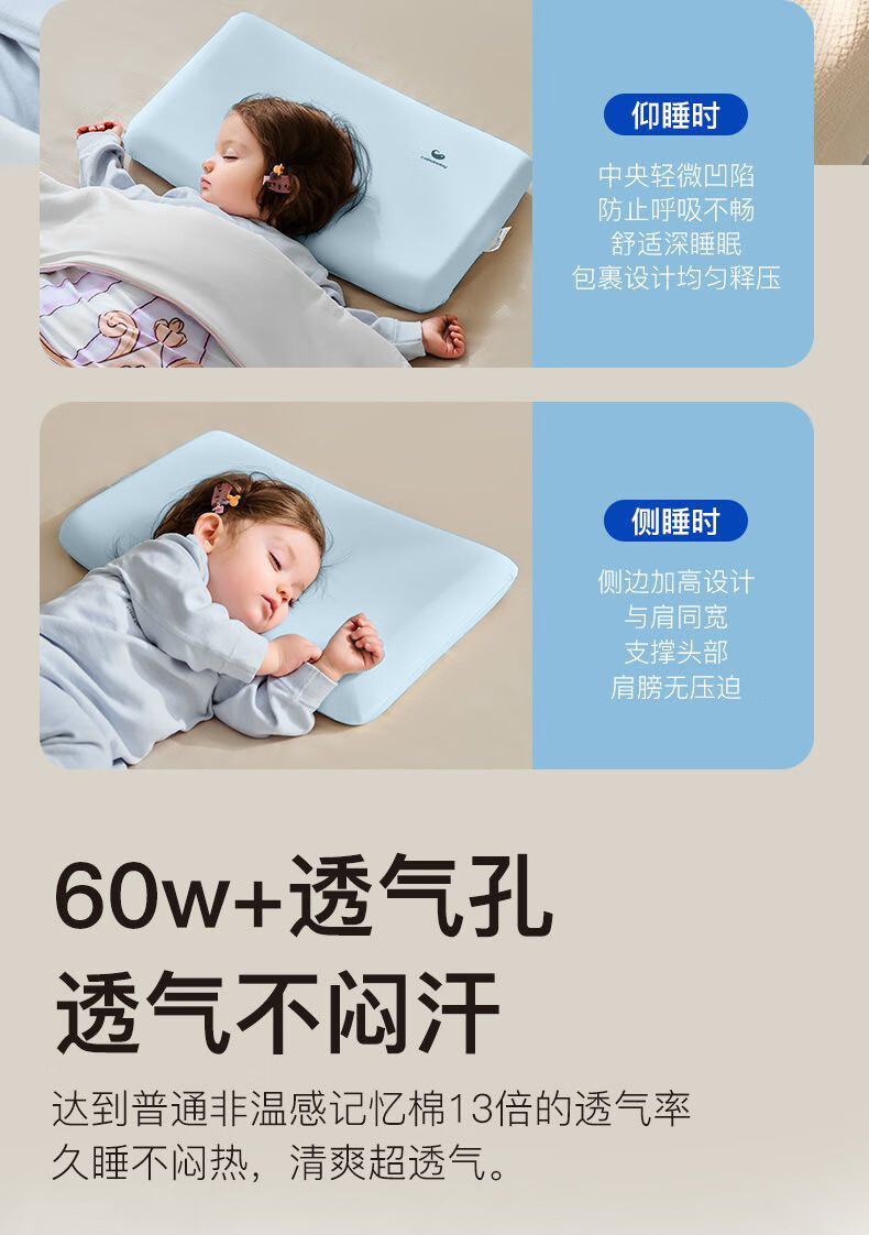 KangBeiBang Kids Pillow 3-6 Years Summer Breathable Cooling Student Pillow Baby Growth Ventilated Slow Rebound Memory Foam Pillow 4