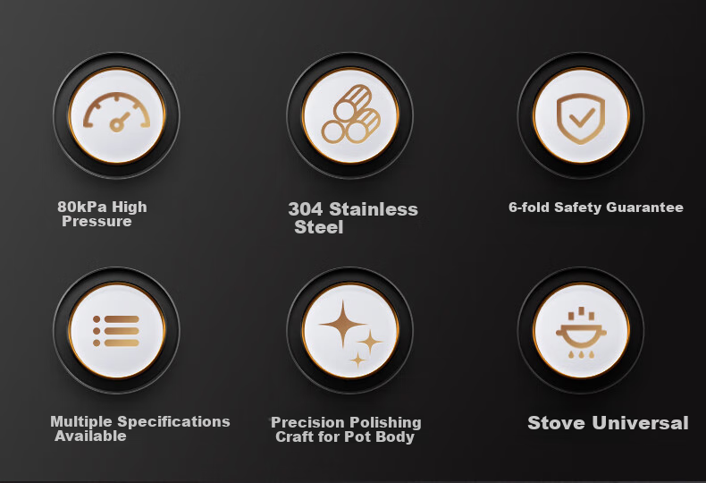 Shuangxi Stainless Steel Pressure Cooker, Compatible with Gas And Induction Stoves, Explosion-Proof, for Home Use, Jiaorui Model, 20cm/4L Capacity 2