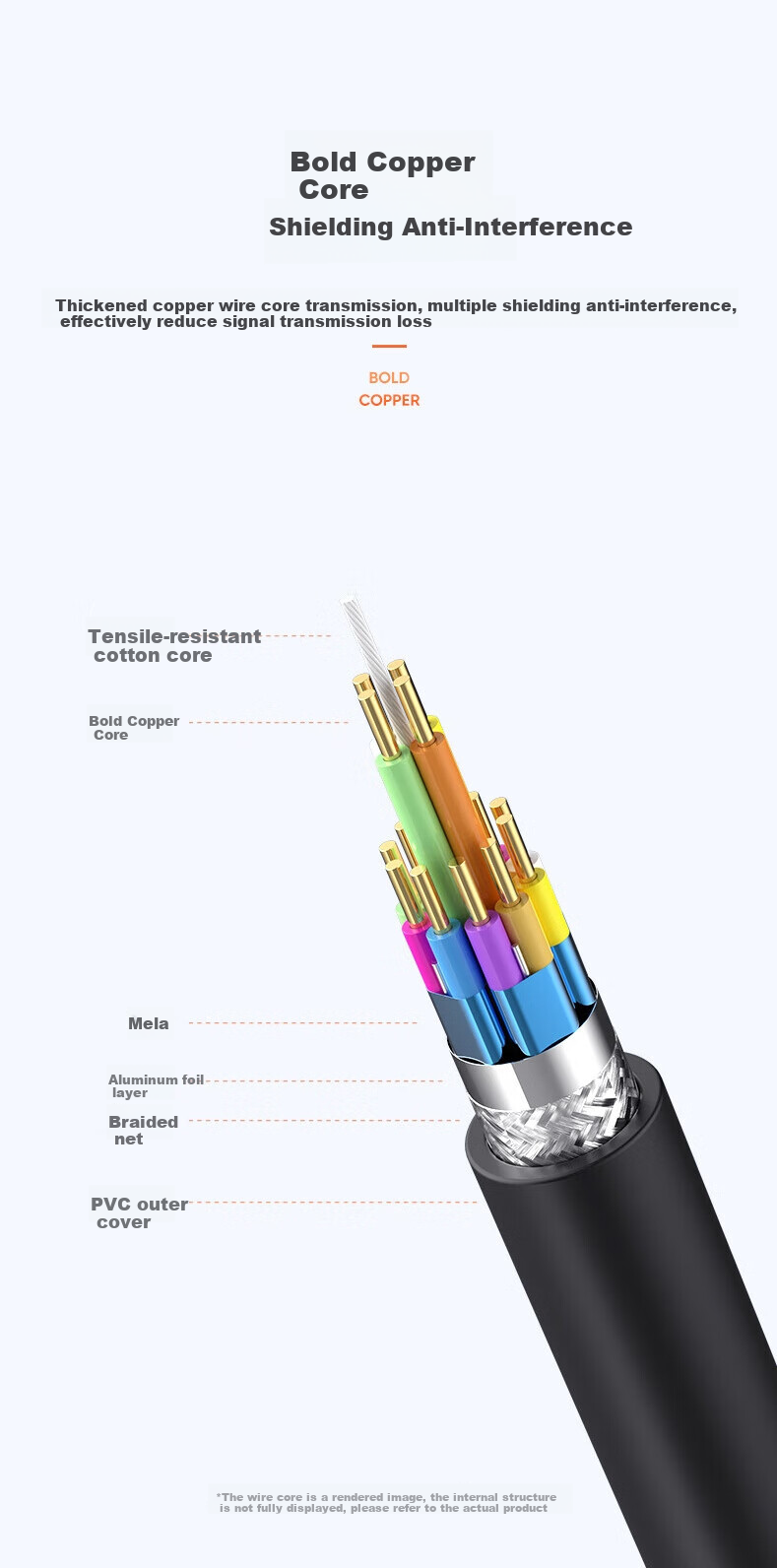 BIAZE HDMI 2.0 to DP 1.2 Adapter Cable, LT6711 Chip, Displayport 4K 60Hz HD Video Connection Cable, Laptop PS5 to Monitor Connectio 9