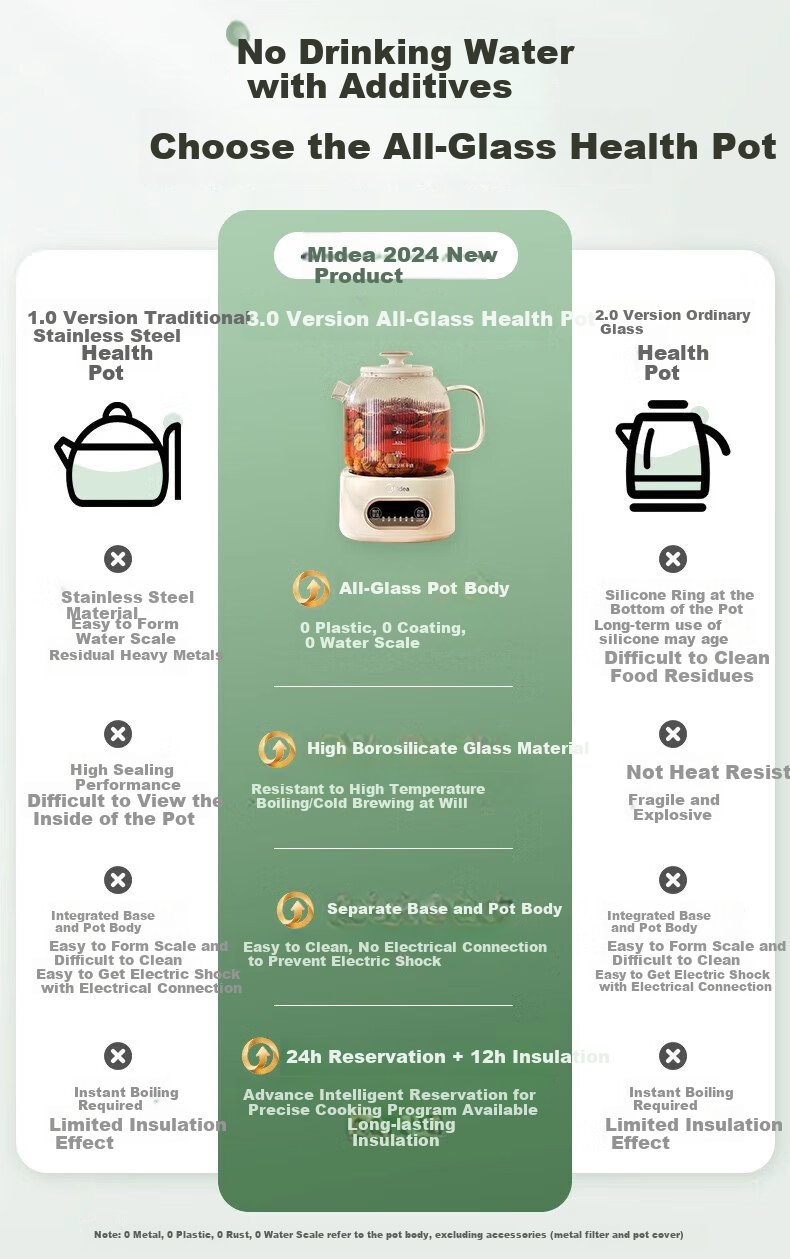Midea Huayang Zero Glue Fully Glass Automatic Health Pot, Office Multifunctional Tea Kettle, Electric Water Boiler, Tea Maker, 1L, YS10B101 2