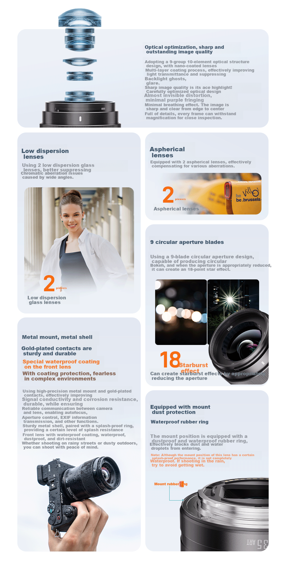 YONGNUO YN35mm F1.8S Sony E-Mount Standard Prime Lens, Compatible with ZV-E10 A6000 And Other Sony Cameras, Black Shell 9