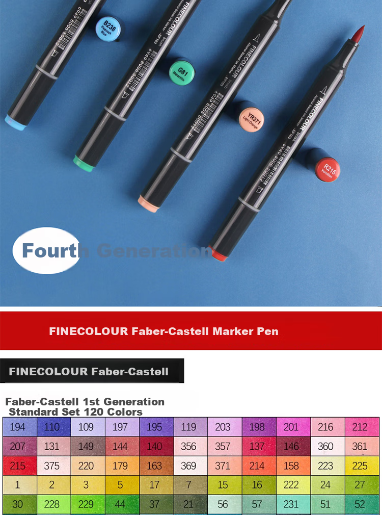 FINECOLOUR Second Generation Dual-Tip Markers, Standard 120 Colors Set, Alcohol-Based Watercolor Pens for Students, Drawing And Design, Watercolor Pens for Art Education And Painting 13