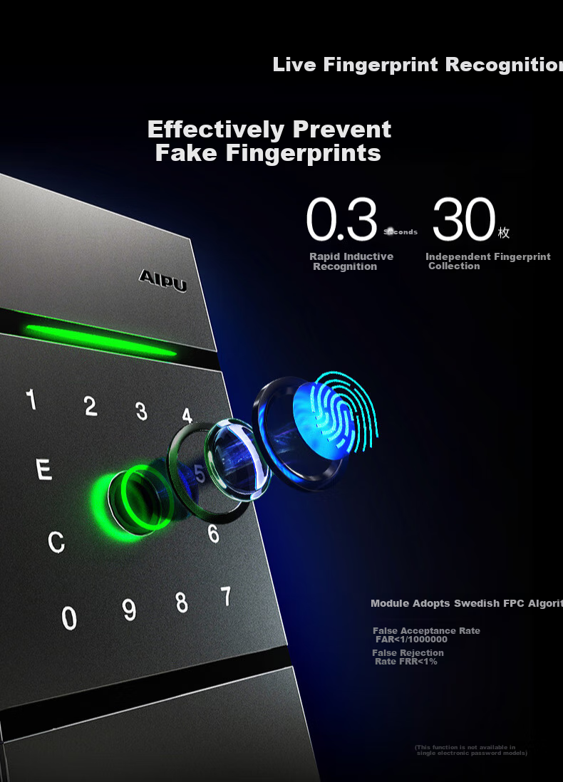 AIPU Safe 2025 New Model Home Fingerprint Password Safe Small Smart Office Financial Storage Box All-Steel Anti-Theft Portable Jingshangao 40CM Black Random Delivery 6