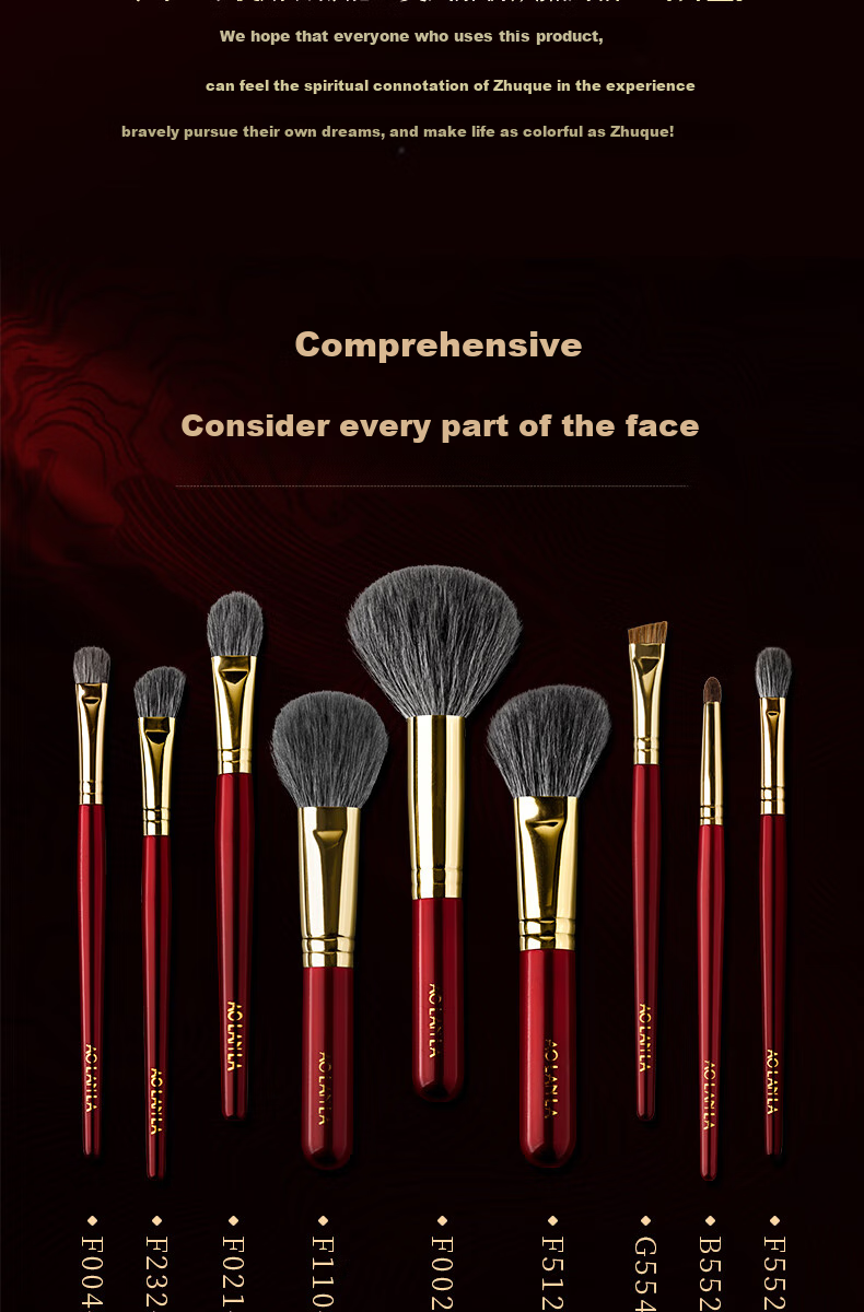 AOLANLA Master-Level Sparrow Feather Blue Makeup Brush Set, 8 Pieces, Animal Hair Powder Blush Brush, Eye Detail Brush, New Year Gift 3