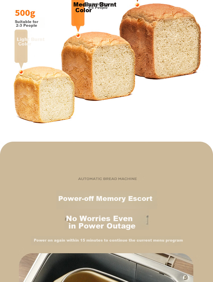 ACA Home Fully Automatic Bread Maker, Dough Kneader And Mixer, Breakfast Machine with Large Capacity, Smart Seasoning Dispenser, Pressed Aluminum Inner Pot, T5 19