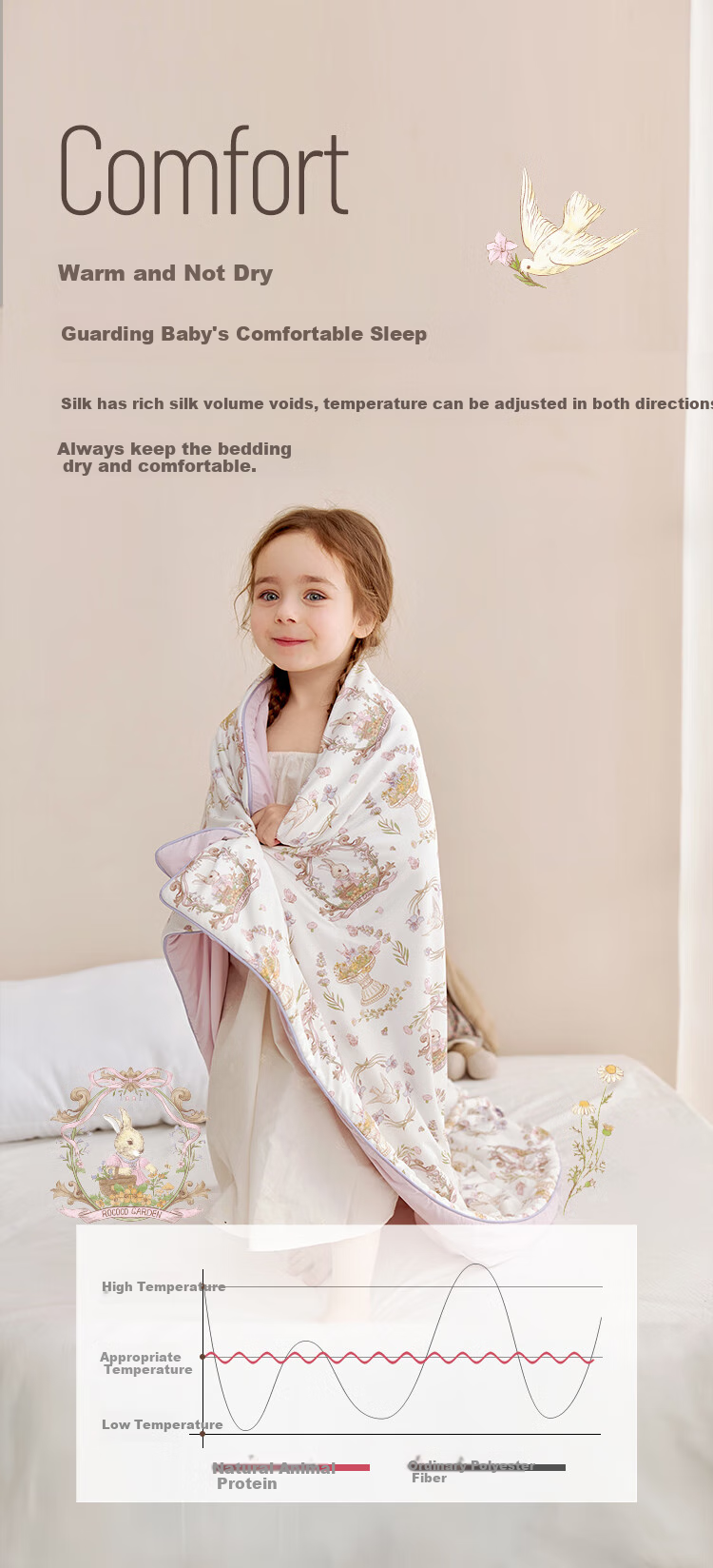 YEEHOO 100% Mulberry Silk Comforter, Washable, Maternal And Infant Class A Antibacterial, Anti-Mite Cooling Quilt, Air Conditioning Summer Cool Blanket, 105*140 4