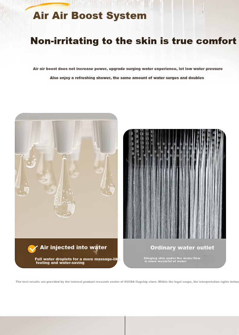 HUIDA Shower Head Set, Large Screen High-Pressure Brass Body, Home Bathroom Shower Head Complete Set TS105S 12