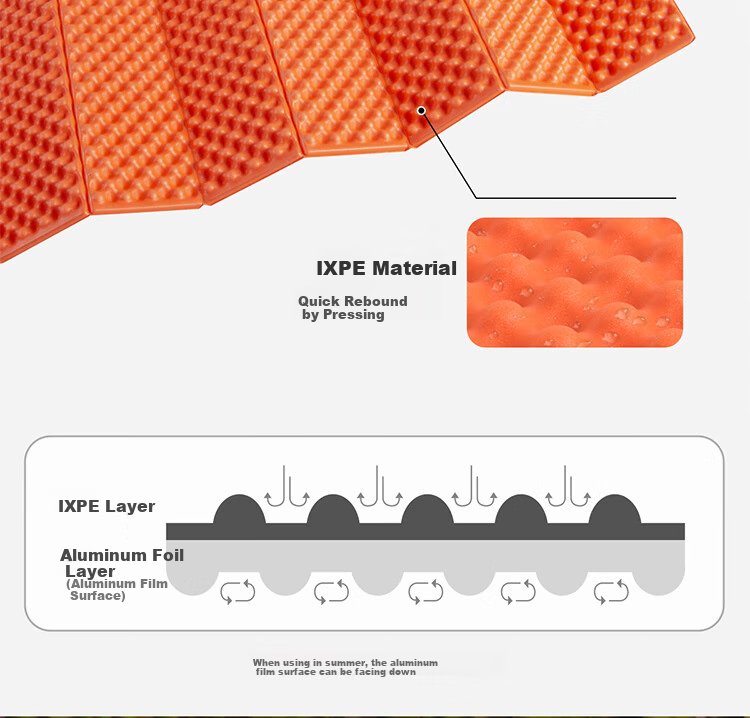TAN XIAN ZHE Automatic Inflatable Mattress Portable Outdoor Camping Hiking Tent Sleeping Pad Lightweight Air Cushion Ground Mat 6