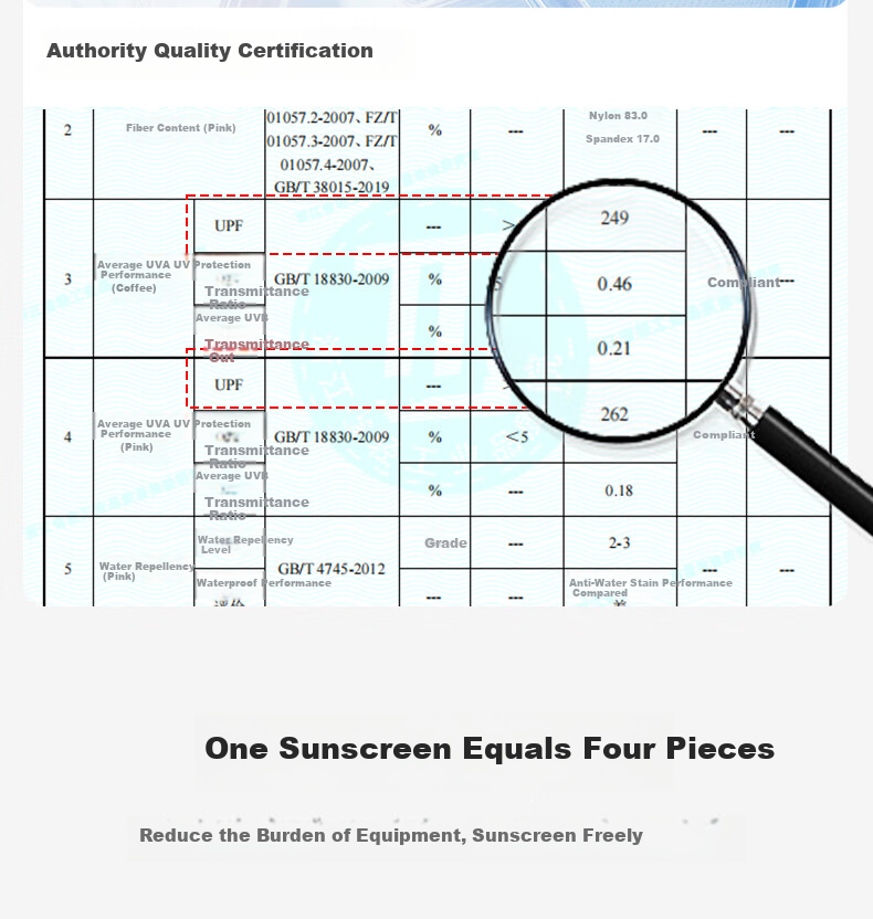 BOPRUIEY Women's Summer Slim Fit Stand Collar UV Protection Ice Silk Cooling Sunscreen Jacket 6