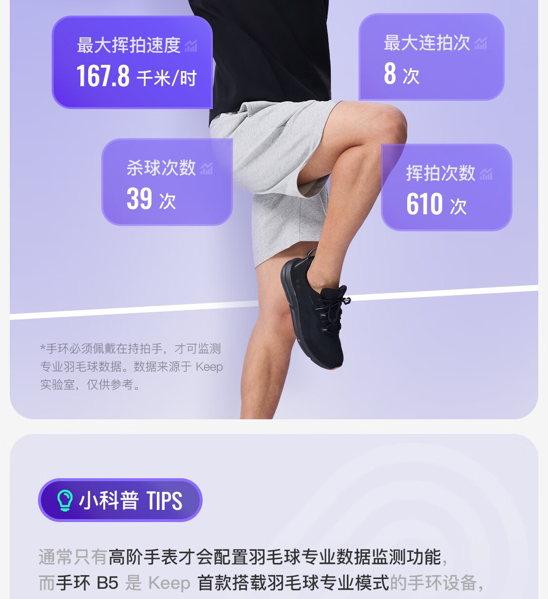 Keep Smart Fitness Tracker with Blood Oxygen And Heart Rate Monitoring, Professional Ball Sports Mode Data Recording, B5 Black Silicone Strap Versio 1