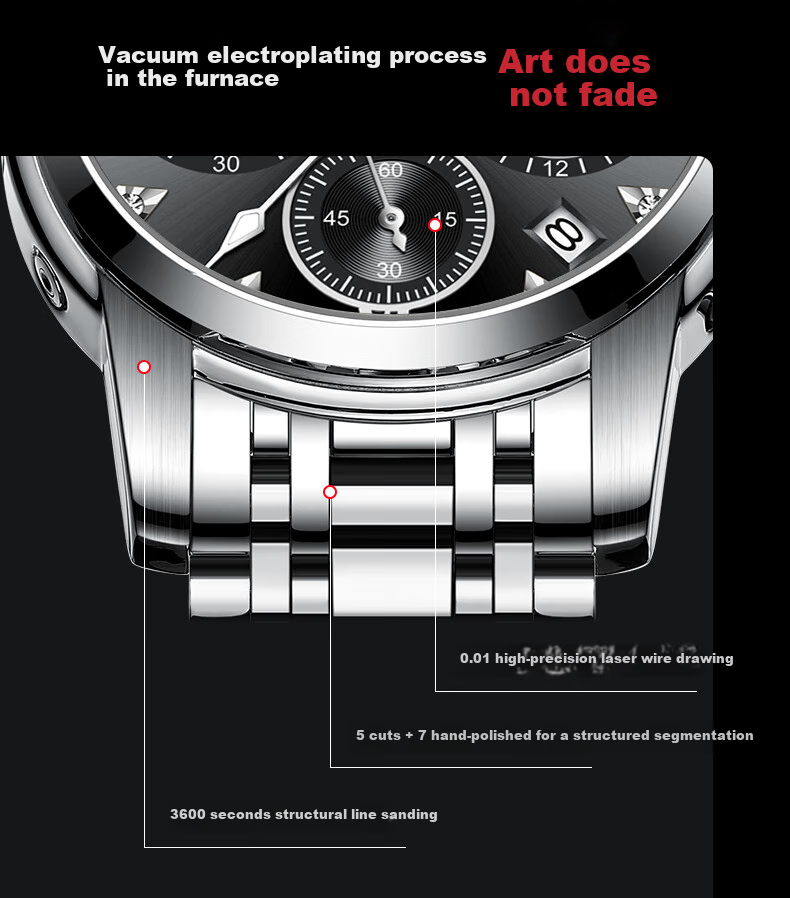 LOUIE JUELEN Swiss Genuine Men's Watch, Fully Automatic Business Student Mechanical Quartz Watch, High-End Gift for Boyfriend 5
