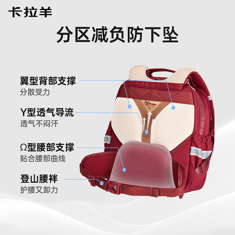 Школьный рюкзак KALA·Y Cloud Backpack ProMax для начальной школы (1-3 класс), легкий, противоскользящий, для мальчиков и девочек, 379.0 CNY