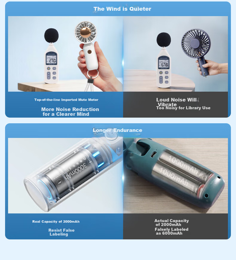 Jinlongxing [Turbo Wind Concentration] Handheld Mini Portable Fan with Long Battery Life, Quiet Operation, Lanyard, And Compact Desktop Design - Blue 4