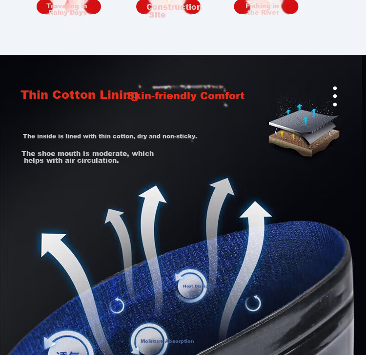 Gongtai Oil And Acid Resistant Food Safety Boots, Rain Boots Waterproof Boots, White, 508mm Height/37.5cm High, Size 40 6