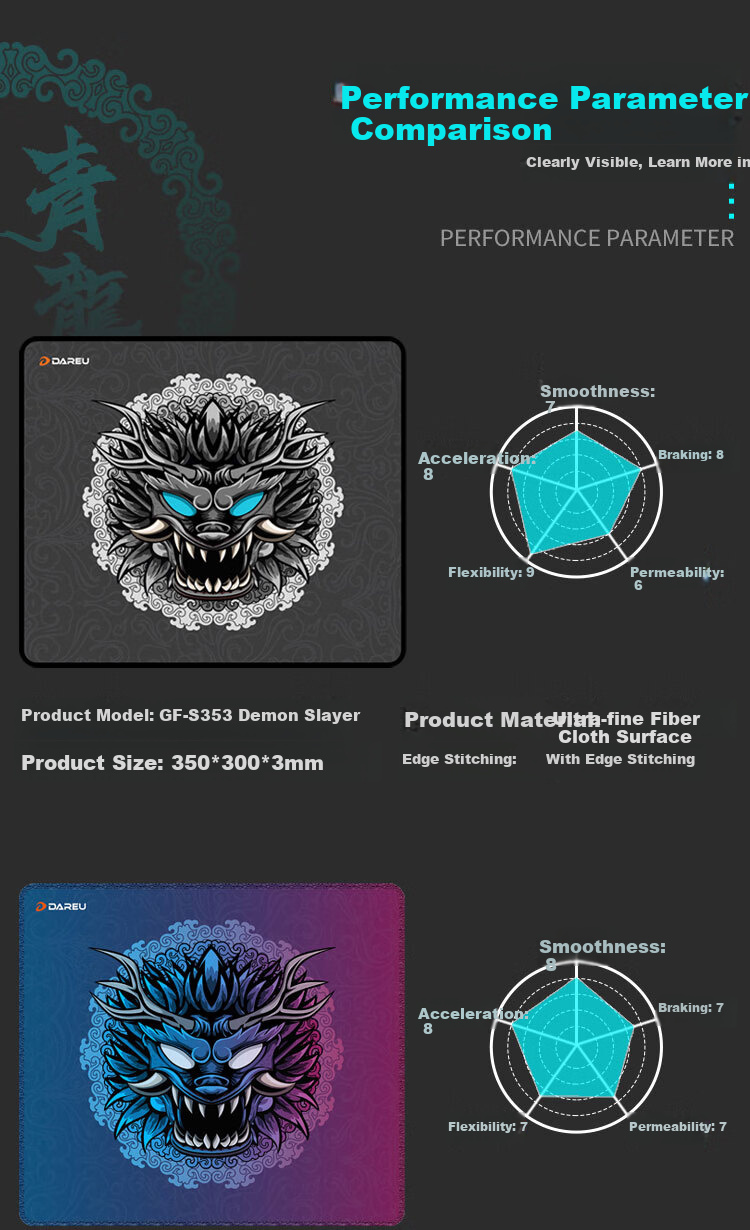DAREU Gaming Mouse Pad for FPS Smooth Thickened Mouse Pad Sweat-Resistant Wear-Resistant Large CSGO/Valve Desk Mat 450*400*4mm Valorant 6