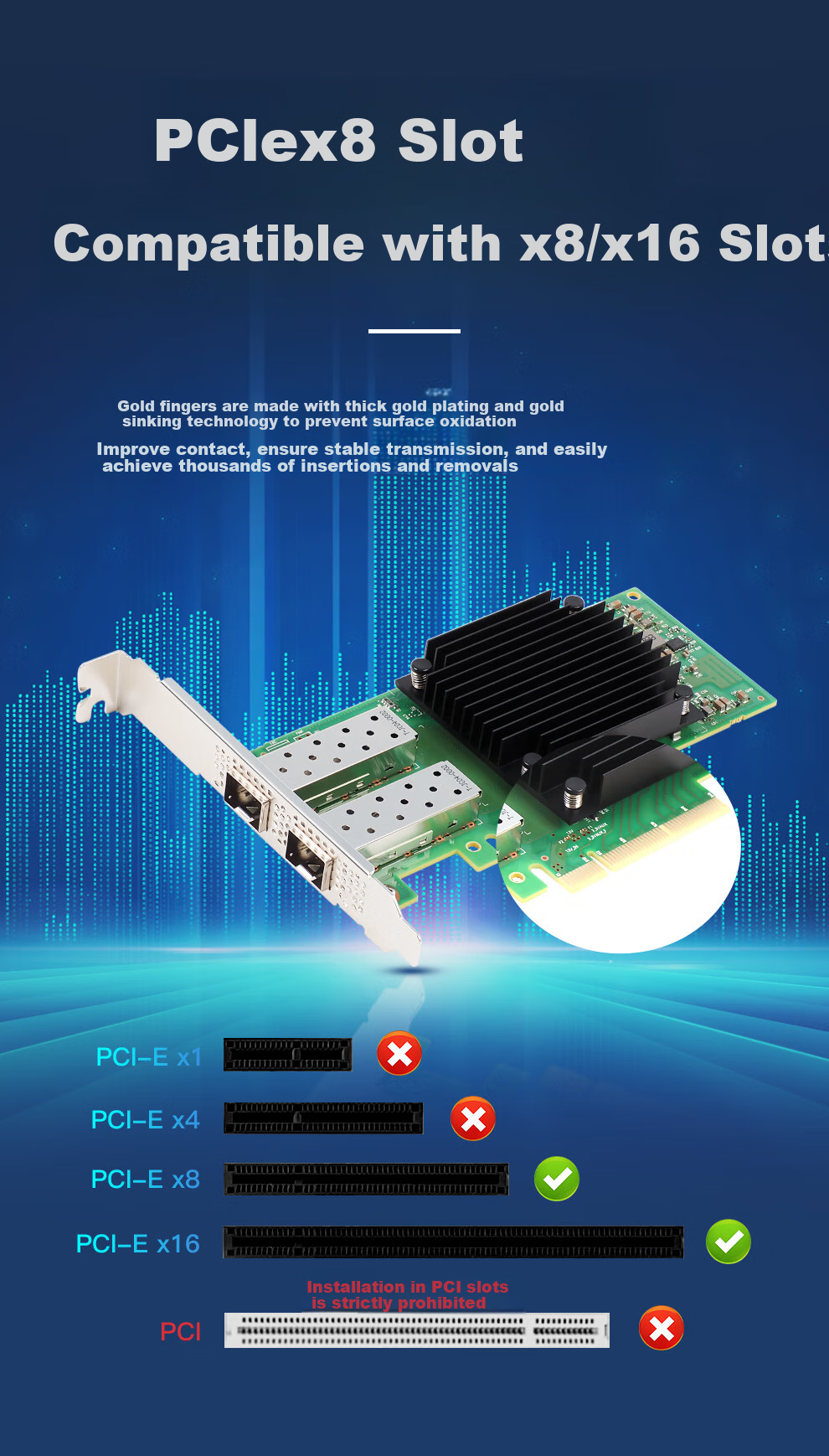 FLYBISH PCIe X8 25G Dual-Port Fiber Optic Mellanox ConnectX-5 Chip 25G Dual-Port Network Card Compatible with MCX512A-ACAT Supports RDMA Server Network Card 8