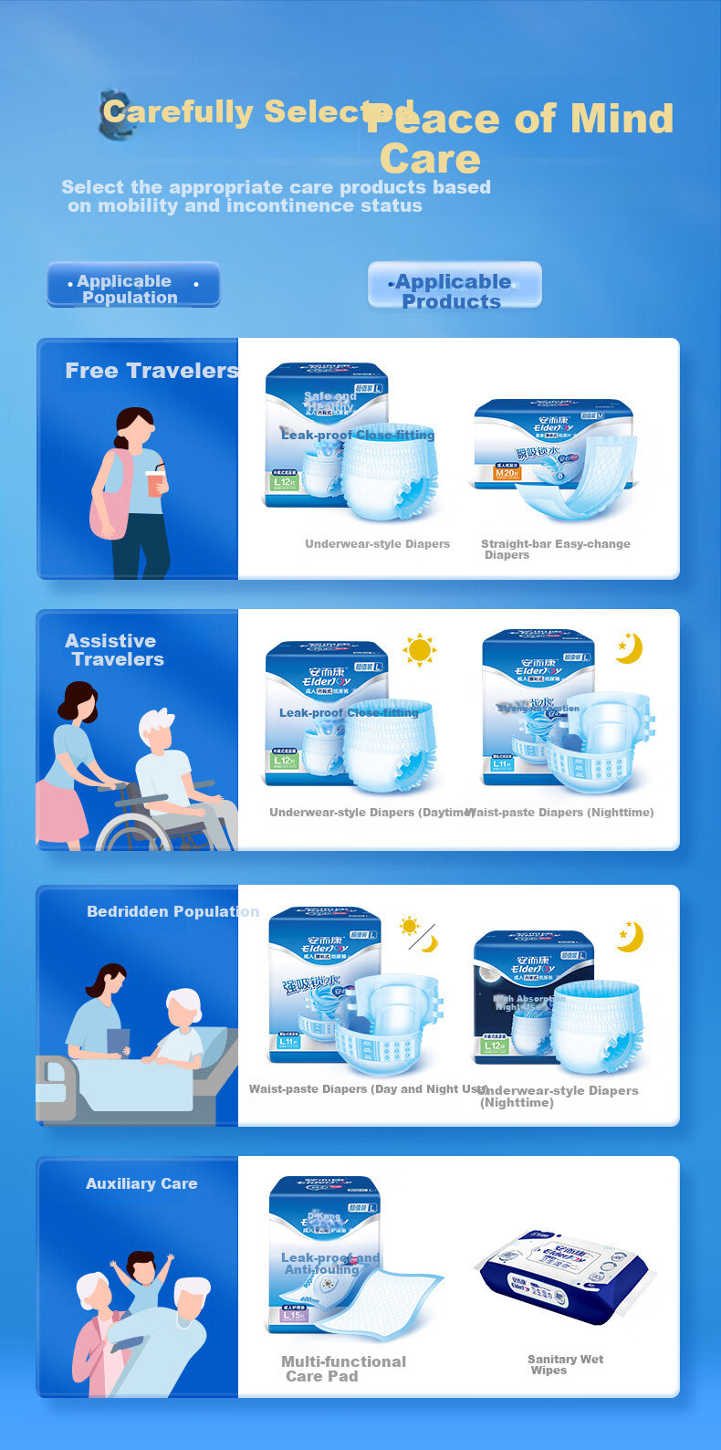 Elderjoy Value Pack Straight Adult Diapers, M Size, 20 Pieces, 48*22cm, Incontinence Pads, Adult Diapers for Elderly Men And Wome 6