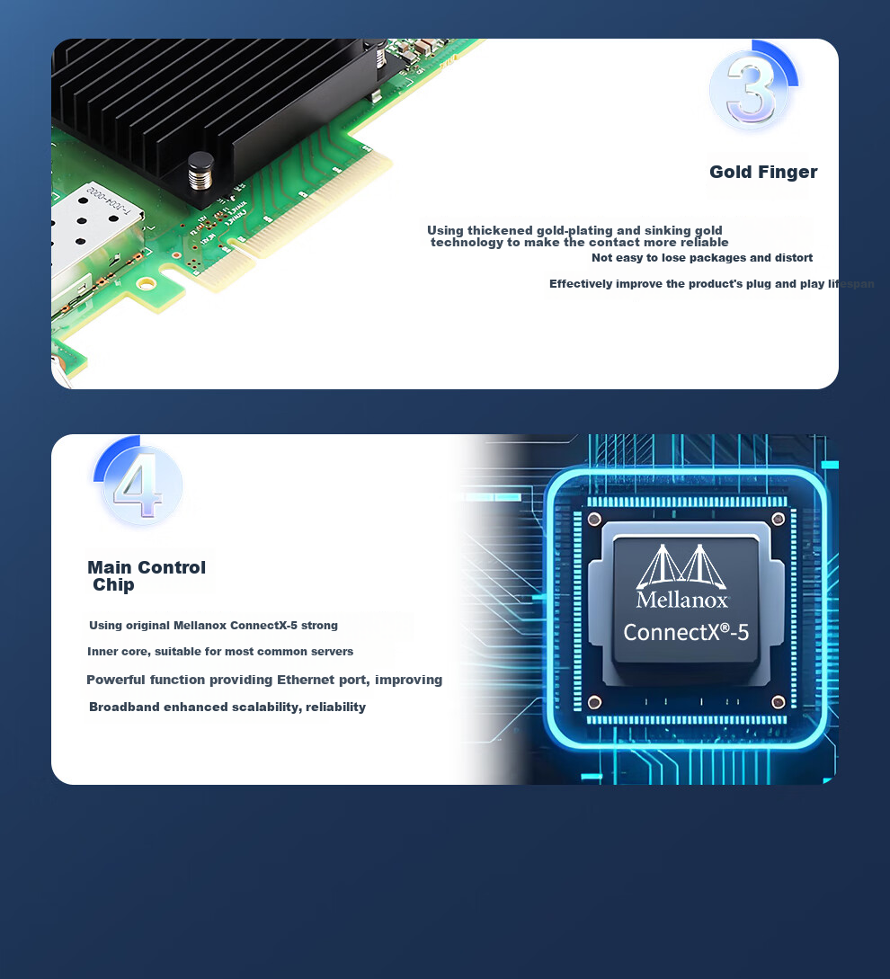 FLYBISH PCIe X8 25G Dual-Port Fiber Optic Mellanox ConnectX-5 Chip 25G Dual-Port Network Card Compatible with MCX512A-ACAT Supports RDMA Server Network Card 10