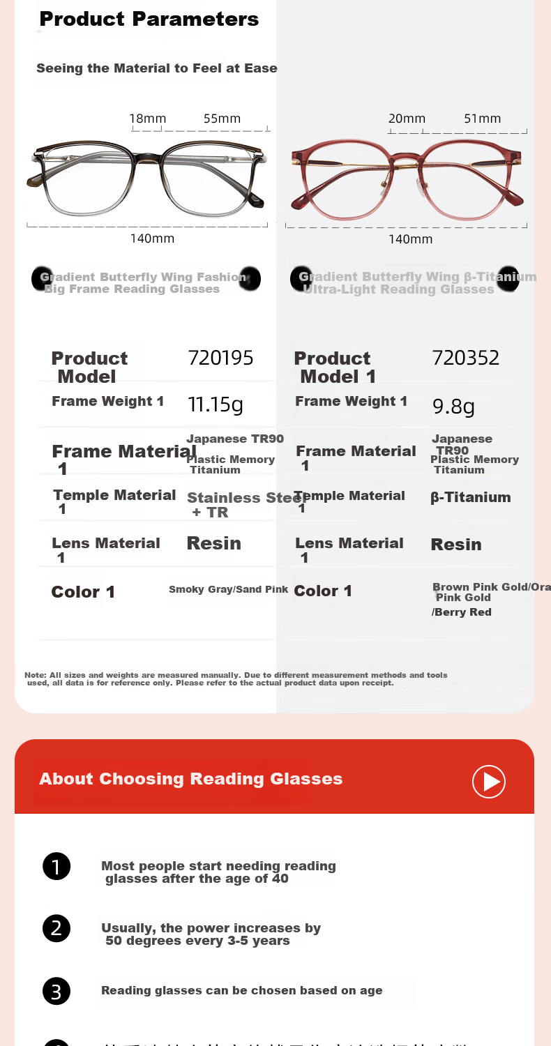 Jingpintang Japanese Imported Reading Glasses for Women, Genuine High-Definition Anti-Blue Light Glasses for Mom to Read Books And Use Phone, 150 Degree Reading Glasses 3