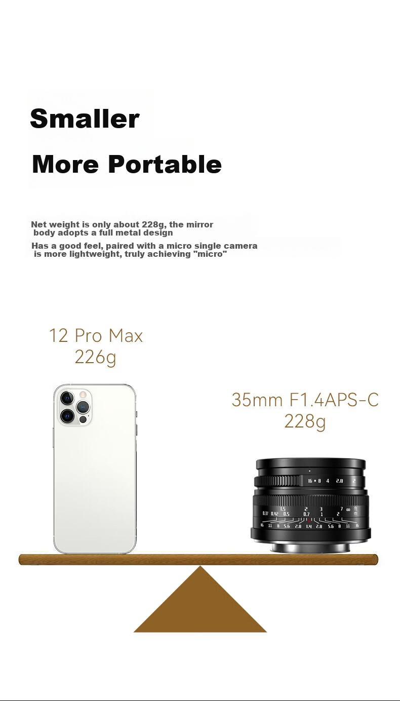Qigongjiang Sony Prime Lens E-Mount, Black AF35mmF1.8 (Auto Focus), Full-Frame Auto-Focus Lens, Suitable for A7m4 ZV-E10 II A7c2 7