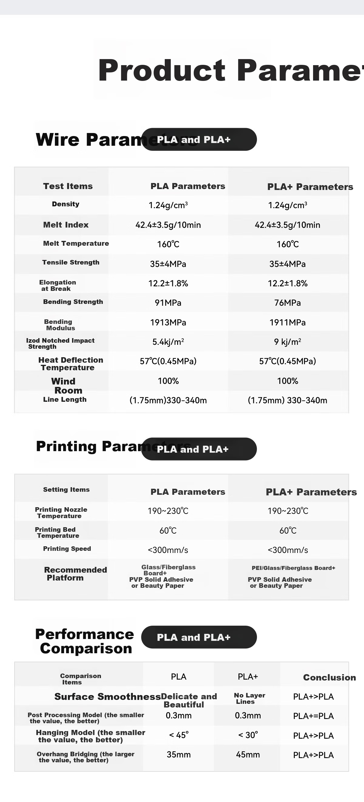 Kaimaier PLA 3D Printing Filament, 1.75mm, 1kg, Compatible with Tuozhu A1 P1 Series/Inventor/Alucore, Beginner-Friendly, Easy to Print, Black 4