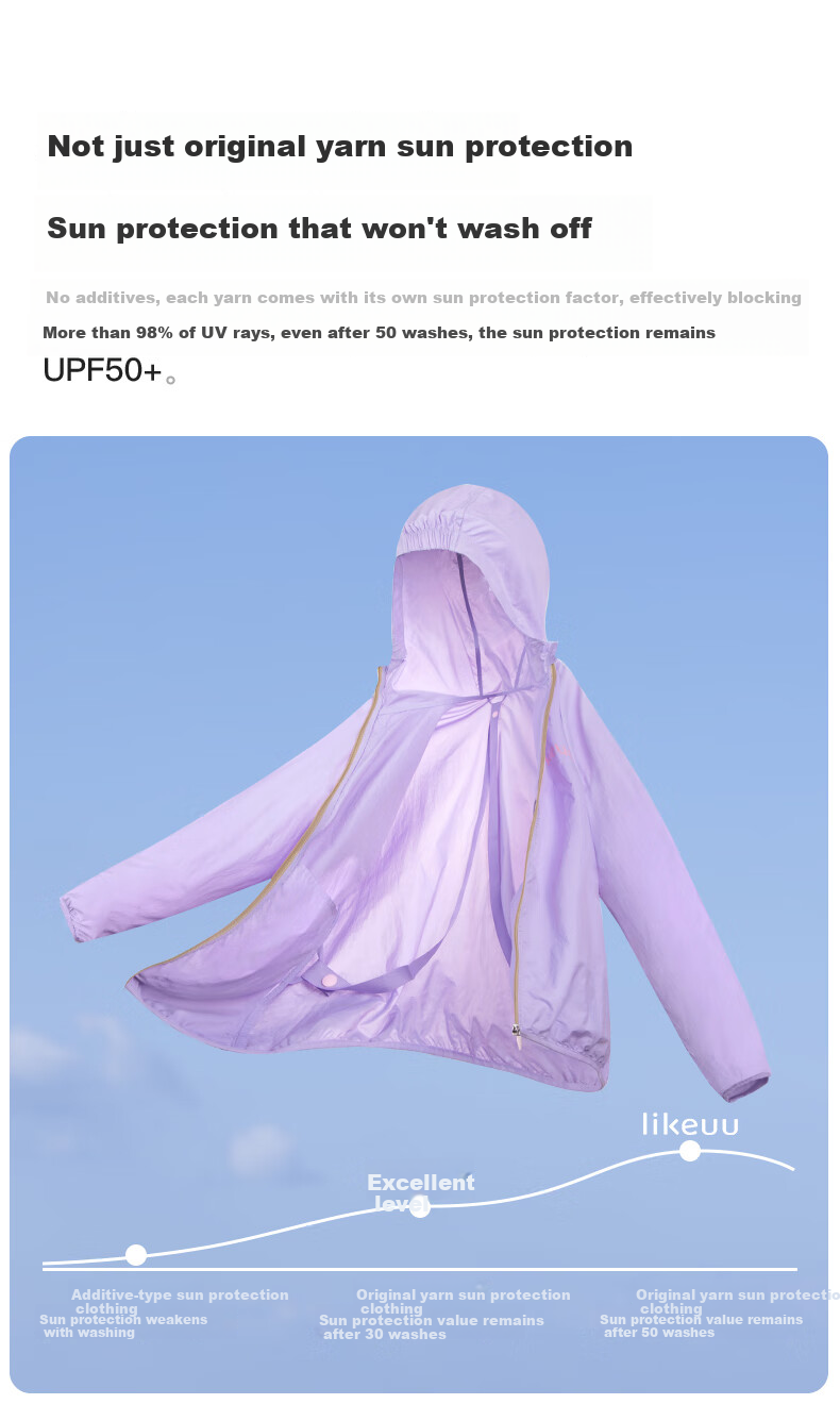 Like Uu Children's Sun Protection Clothing, Sweet Pear Mint Boys And Girls Sun Protection Clothing, Parent-Child Style, Cool Skin Coat, UPF50+ 4
