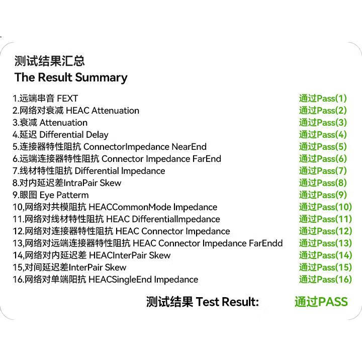 Кабель HDMI Shengwei
