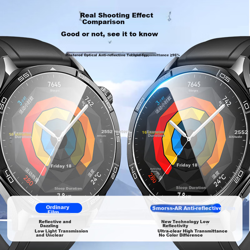 Защитная пленка для экрана Huawei Watch GT6/GT5
