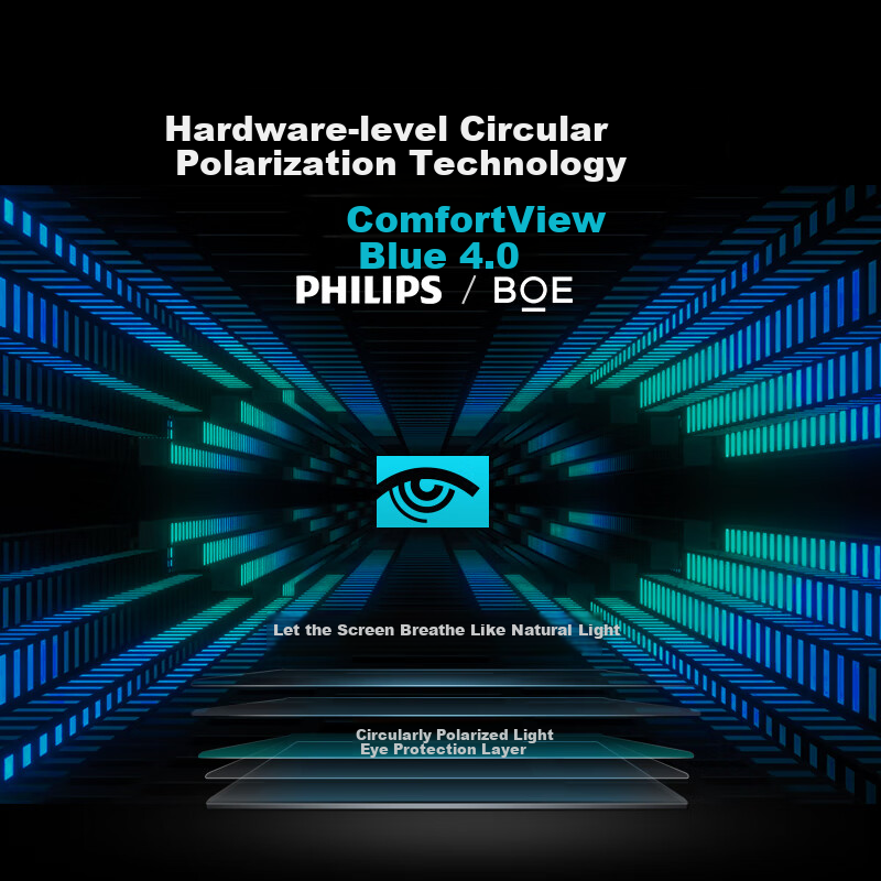 PHILIPS EVNIA, 27-Inch 2K 300Hz, Eye-Friendly Blue Round Polarized Hard Eye Protection, FastIPS HDR400 Color Calibration, HDMI2.1 Gaming Monitor, 27M2N3500UK