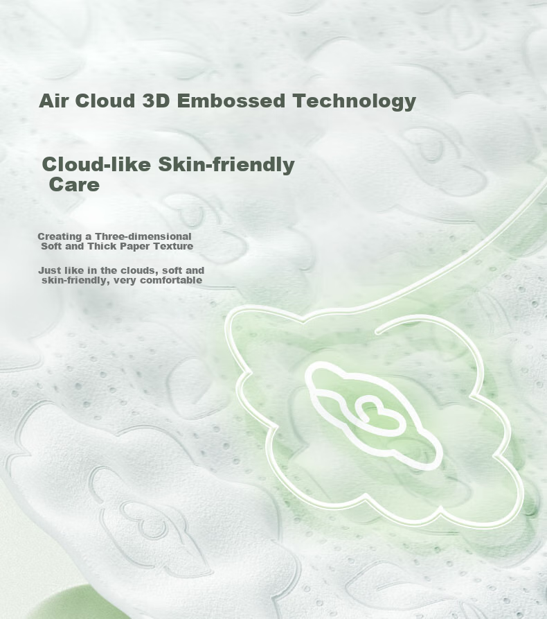 Mind Act Upon Mind Facial Tissues, Cloud-Soft 3-Ply 90 Sheets * 24 Packs Full Box Tissue Paper for Home Use, Face Towels And Napkins 4