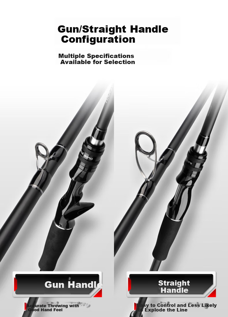 Taigek XXH Leiqiang Super Hard Long-Casting Heavy Fishing Rod, 2.28 Meters, Gun Handle, Right-Handed, Baitcasting Reel Set 2