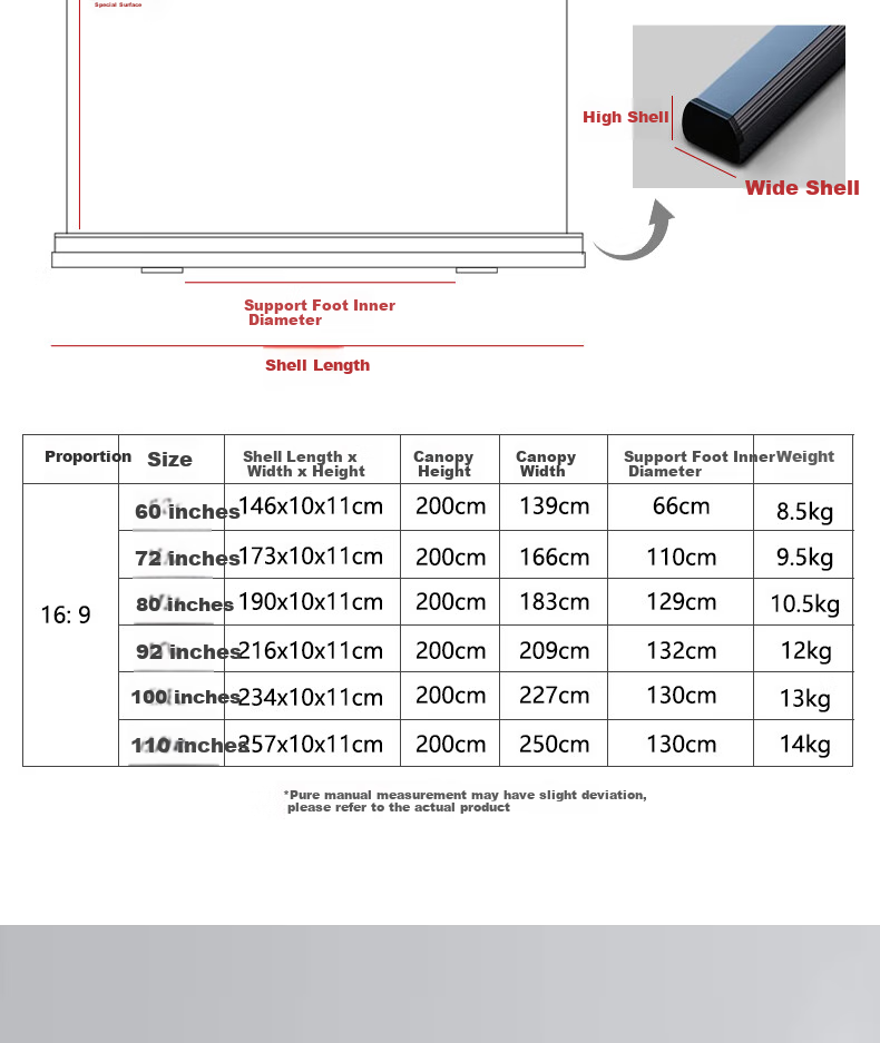 JINGMI Projection Screen, 80 Inches, 16:9 Aspect Ratio, Pull-Up Manual Screen, Full-Screen, G1 White Fiberglass, for Home Office And Outdoor Use, Portable And Movable Projector Scree 3