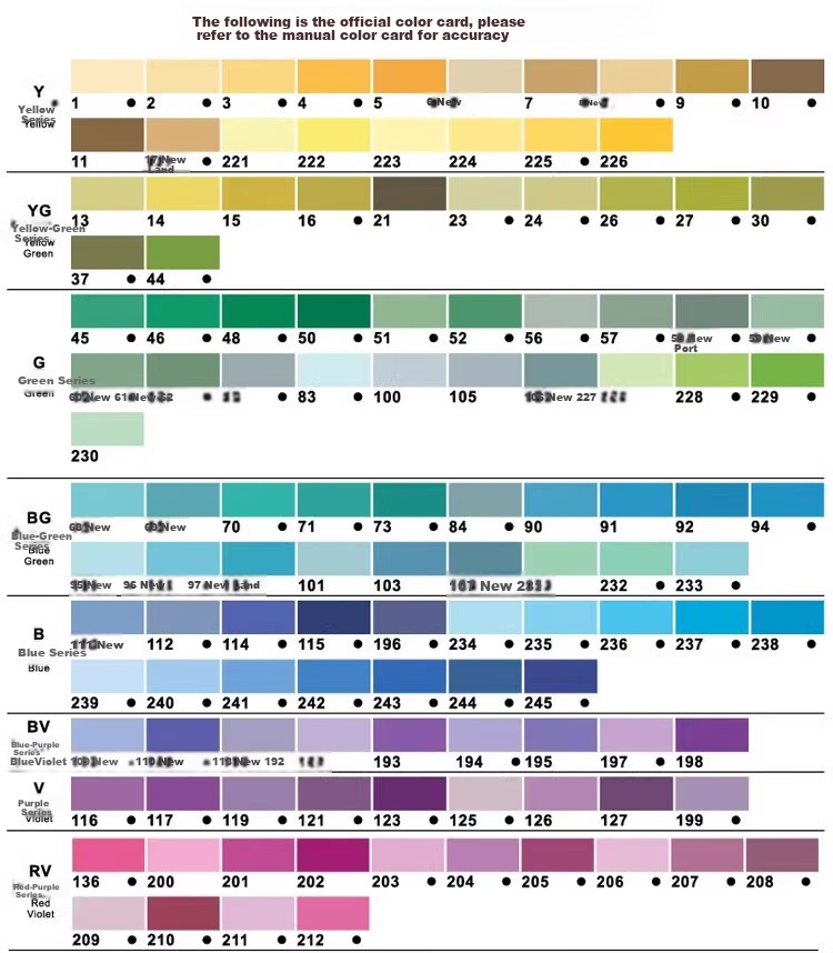 FINECOLOUR Markers, Student Second Generation Markers, 36 Colors, Transparent Pen Case, Sketching, Watercolor Pens, Drawing Pens 9