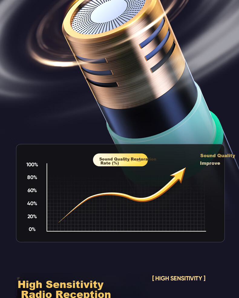 SANSUI K60 Wireless Microphone, Outdoor Square Stage Audio Conference Host Speech Home Karaoke Family KTV Professional Singing Universal Rechargeable Microphone One-To 6