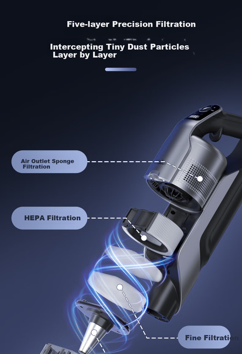 Haier Cordless Long Battery Life Strong Suction Vacuum Cleaner with LED Smart Display, Vacuum Green Light Dust Detection, Anti-Tangling, Handheld High Suction Power, Wall-Mountable HSC-S601D 14