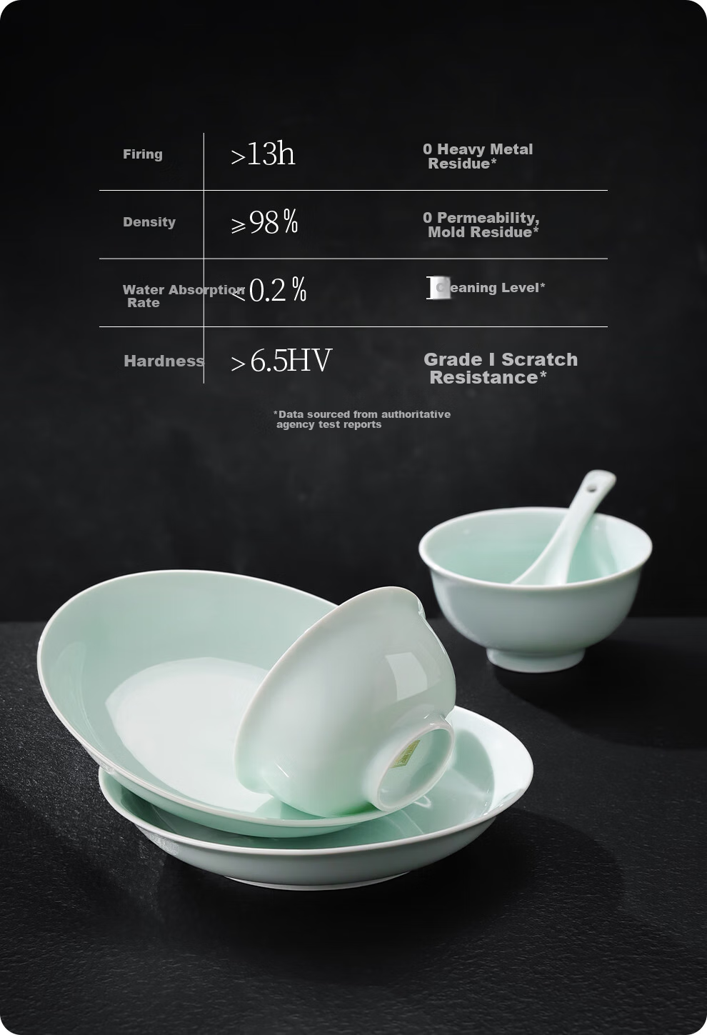 Jdz High-Temperature Ceramic Tableware Set, Home Use, Shadow Blue Bowls And Plates, Chinese-Style High-End Mid-Autumn Festival Gift, Dishwasher Safe, Flowing Shadow Patter 7