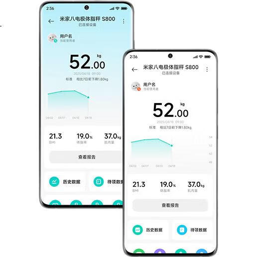 Умные весы Xiaomi Mijia S800 для анализа состава тела, с точным определением жира, Bluetooth, управление весом, для дома