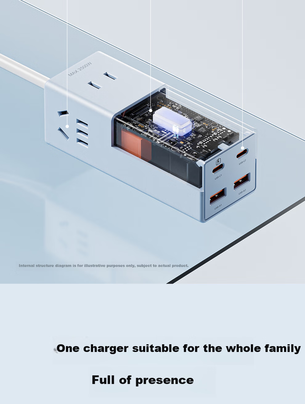PHILIPS GaN Desktop Charging Station Power Strip 67W Charger Laptop Multi-Functional USB Extension Cord Portable Power Board Small Electric Compartment Safe Fast Charge 2C2A+3 Outlets White 9