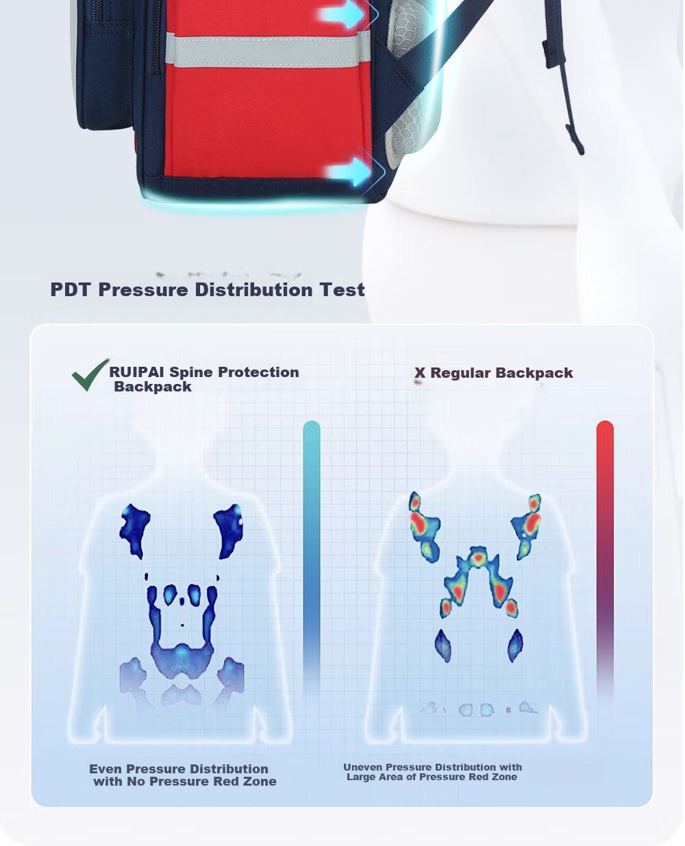 RUiPAi Children's Backpack for Primary School Students, Elastic Load-Reducing Spine Protection, Grades 1-3 Girls' Antibacterial Water-Resistant Backpack 9