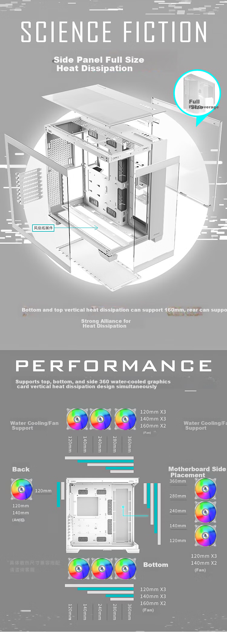 Antec C8 White, Panoramic View Case, Full-View Desktop Computer Gaming Case with Glass Side Panel, Type-C Port, Supports 16cm Fans, 40 Series Graphics Card, Dedicated Airflow for Graphics Cards, 360mm Water Cooling 3