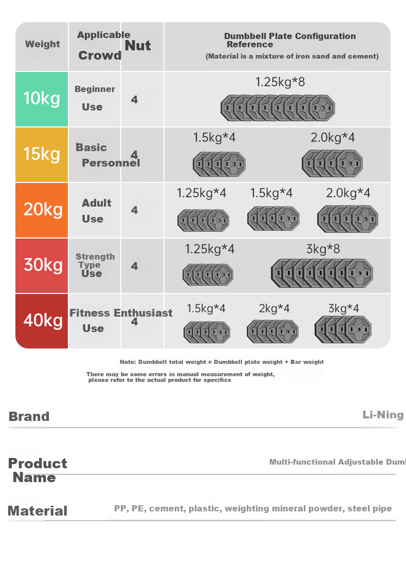 Li-Ning Adjustable Dumbbell Set for Men, Home Fitness Equipment Combination Barbell And Kettlebell Strength Training Kit with Quick-Release Design, 20kg 20