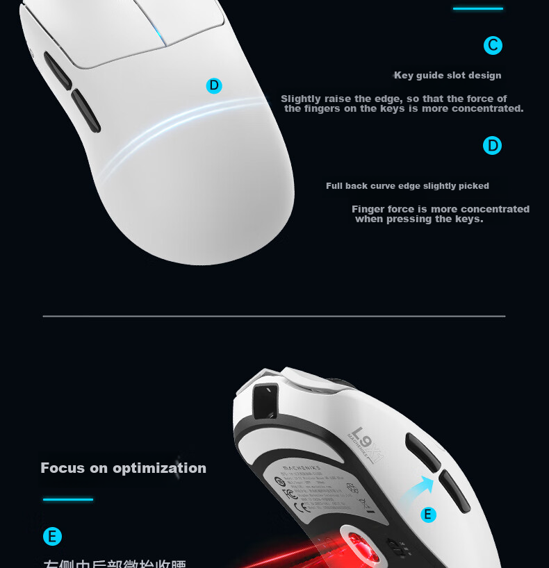 MACHENIKE L9X1 Advanced Lightweight Wireless Mouse Gaming E-Sports Office Wired/2.4G/Bluetooth Tri-Mode PAW3395 1K Polling Rate 53g Lightweight without Holes White 5