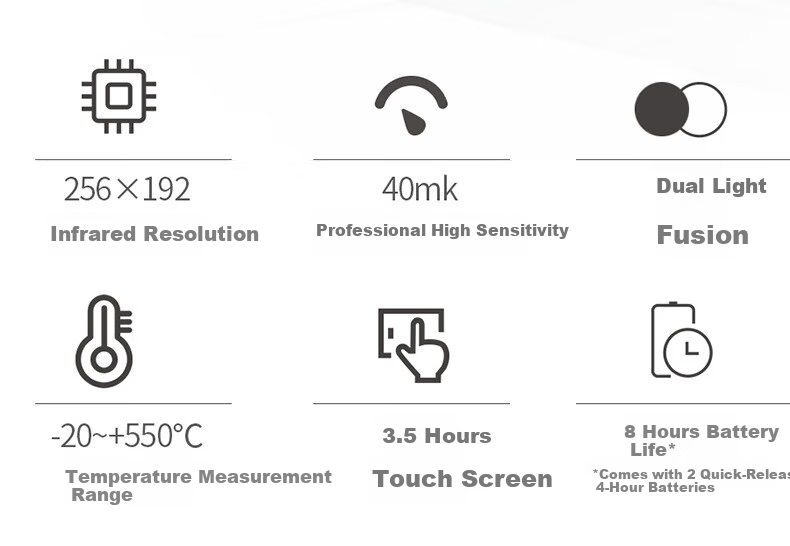RAYTHINK Thermal Imaging Camera, Infrared Thermal Imager RM200A, Underfloor Heating Leak Detector, Handheld Temperature Meter, Leak Tester 2