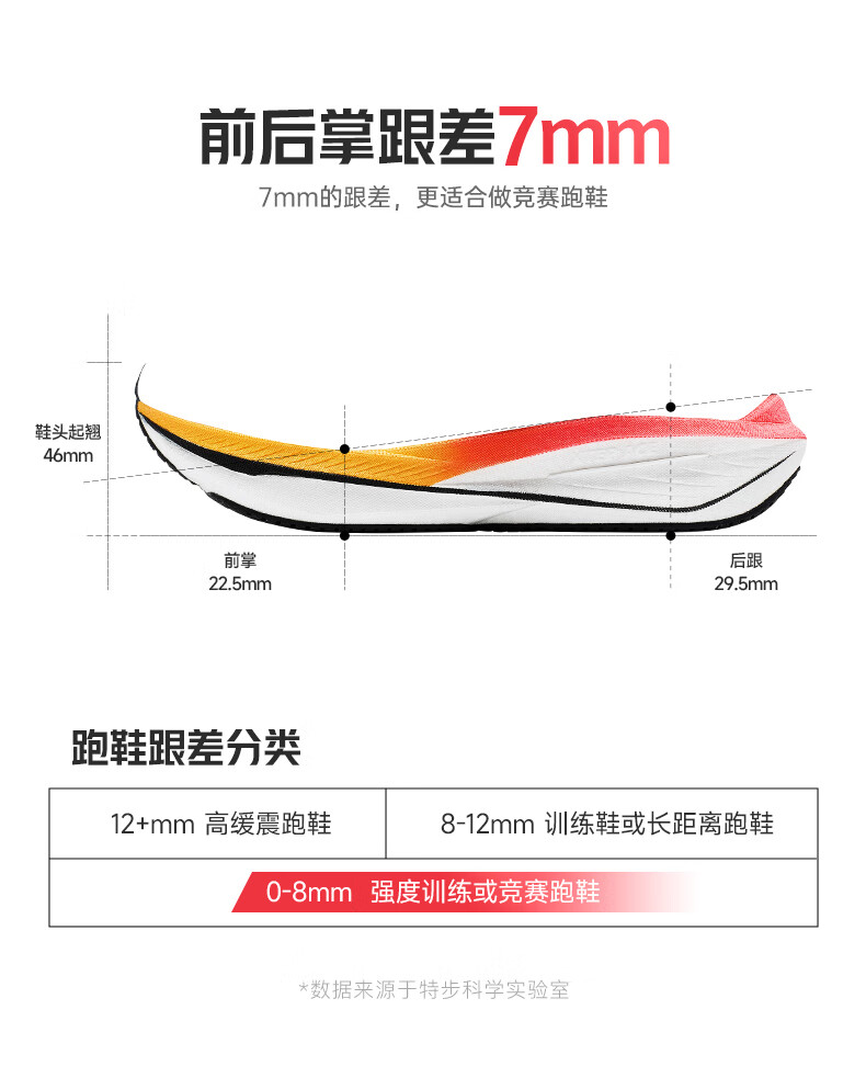 XTEP Kids Integrated 2.0 Boys Running Shoes Mesh Upper Sports Shoes Sail White/Mandarin Orange/Laser Red Size 39 9