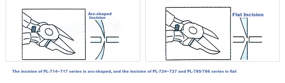 KEIBA Japanese Imported Model Plastic Water Pipe Pliers, Diagonal Cutting Pliers, Side-Cutting Pliers, PL-717 13
