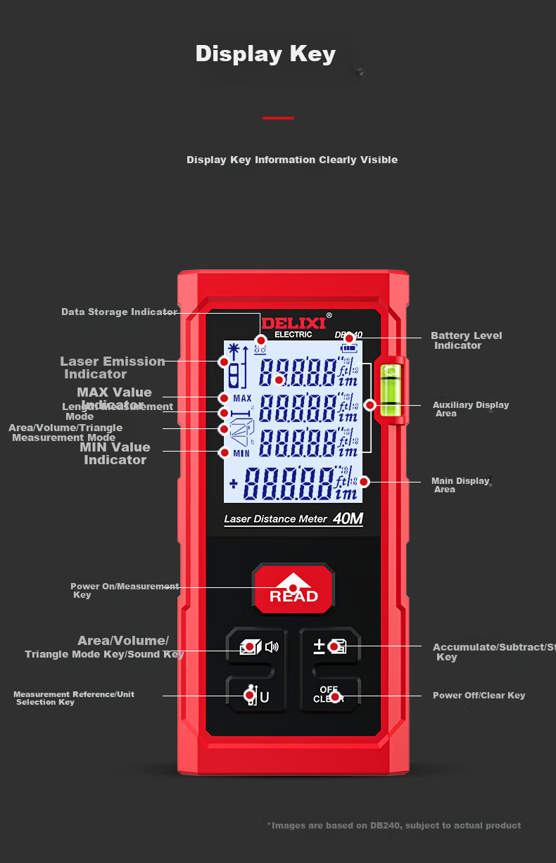 DELIXI ELECTRIC Laser Distance Meter Upgraded High-Precision Electronic Tape Measure with Projection Line 50m Range 17