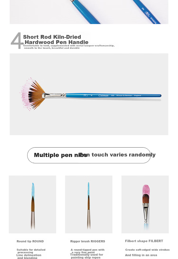 WINSOR&NEWTON [Freud Brand], Gouache Watercolor Pens, Imported Watercolor Pens, Line Pens, Color-Filling Pens, Set of 4, Style A 3