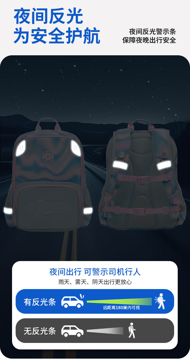 DR·KONG Schoolbag for Primary Students, Spine Protection And Load Reduction for Grades 1-3, Boys' Gift, Lightweight Large-Capacity Backpack for Girls 3