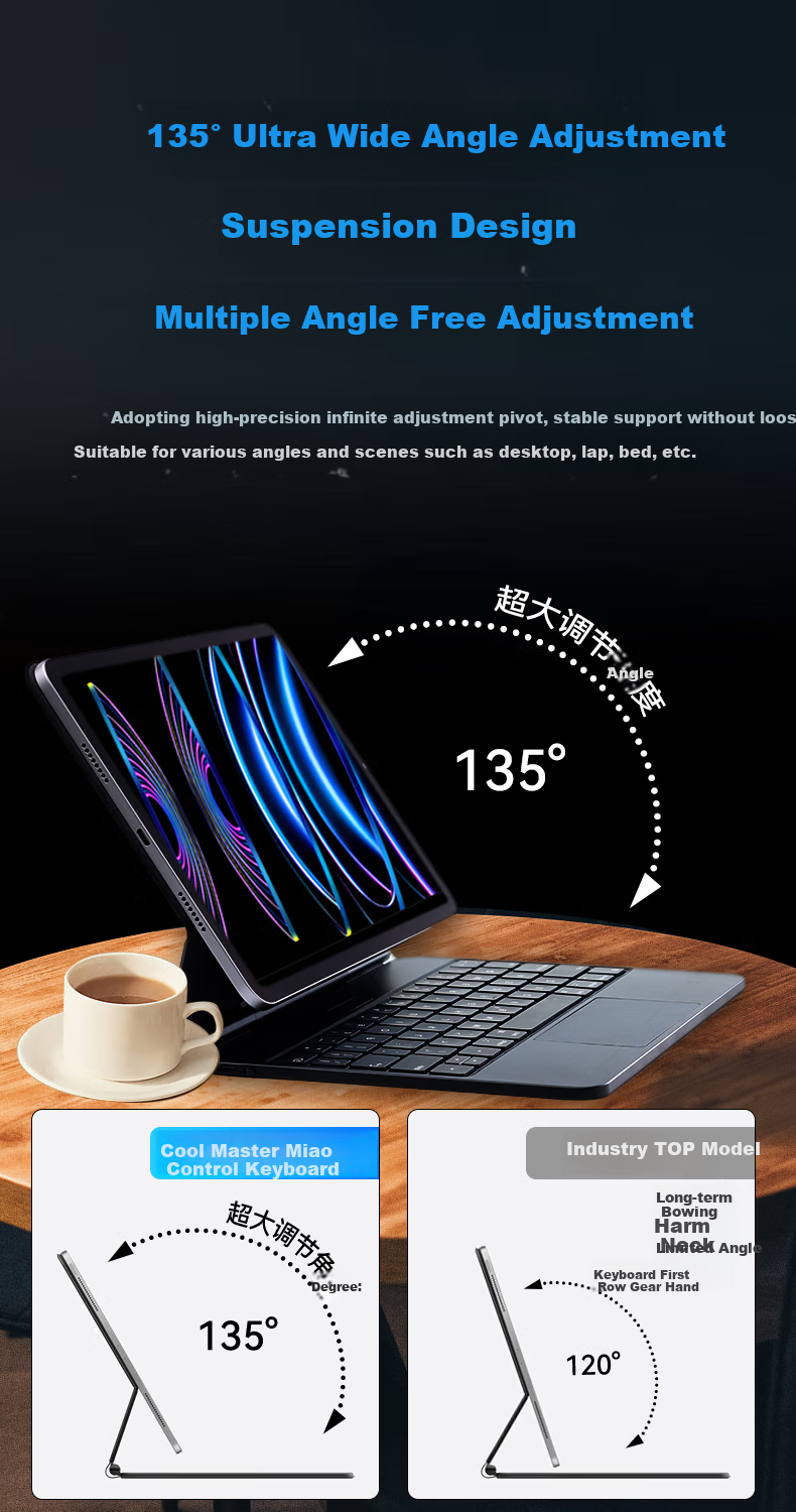 COOLSTART Magnetic Floating Keyboard Case for Apple IPad 12th/11th Gen/A16/10th Gen, Compatible with 11/10.9-Inch IPads, Protective Cover And Stand, White 16