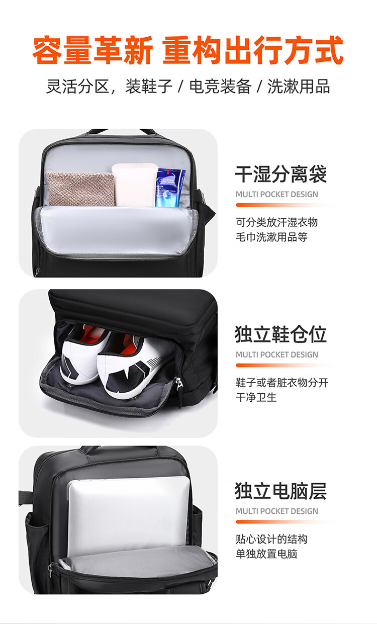 361° Backpack Dual Shoulder Bag Laptop Bag Large Capacity Travel Bag Casual College Student Commuter School Bag Black 1